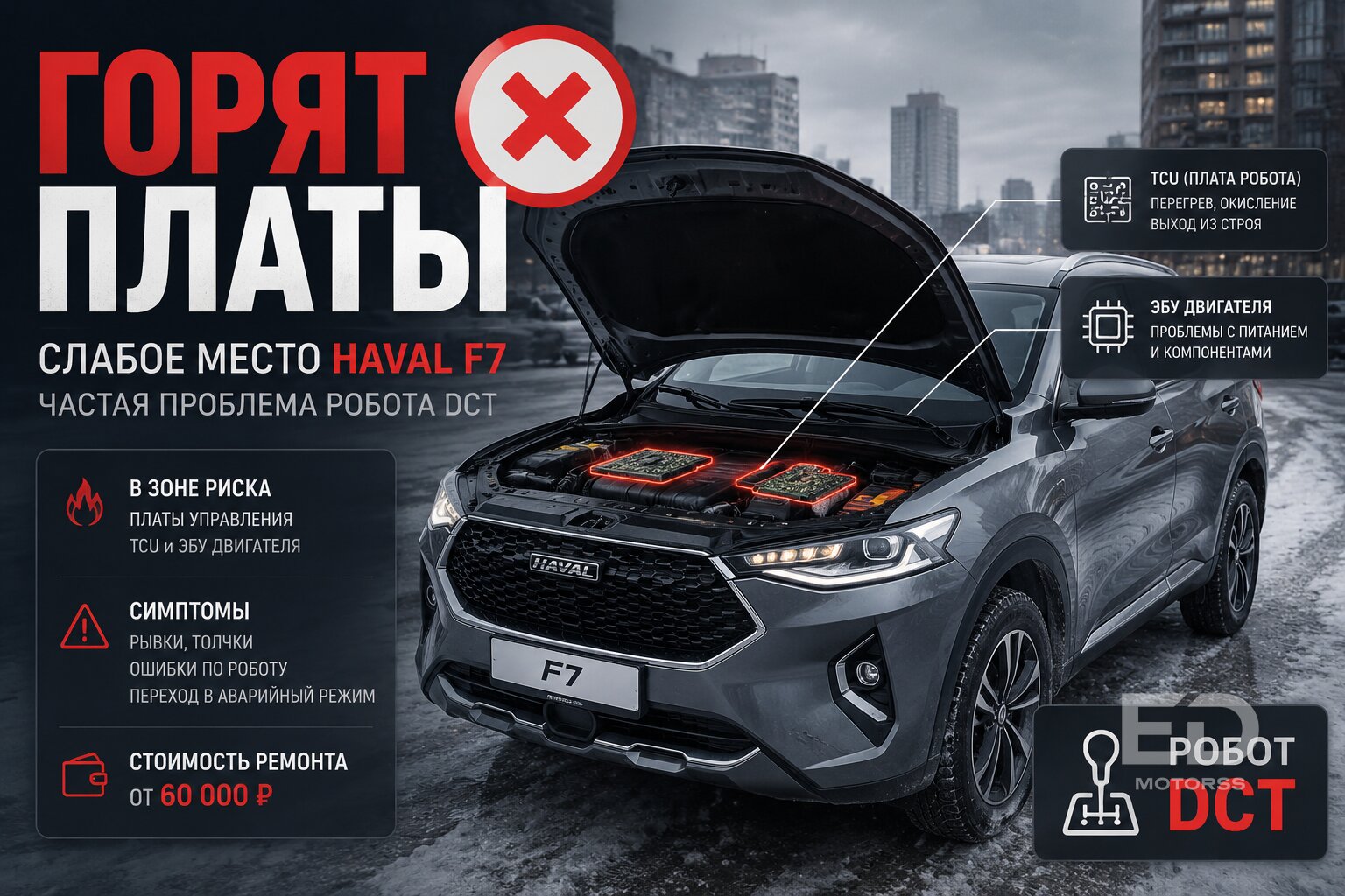 Ни за какие деньги: 5 моделей Haval, которые точно не стоит брать на вторичке - фото 2