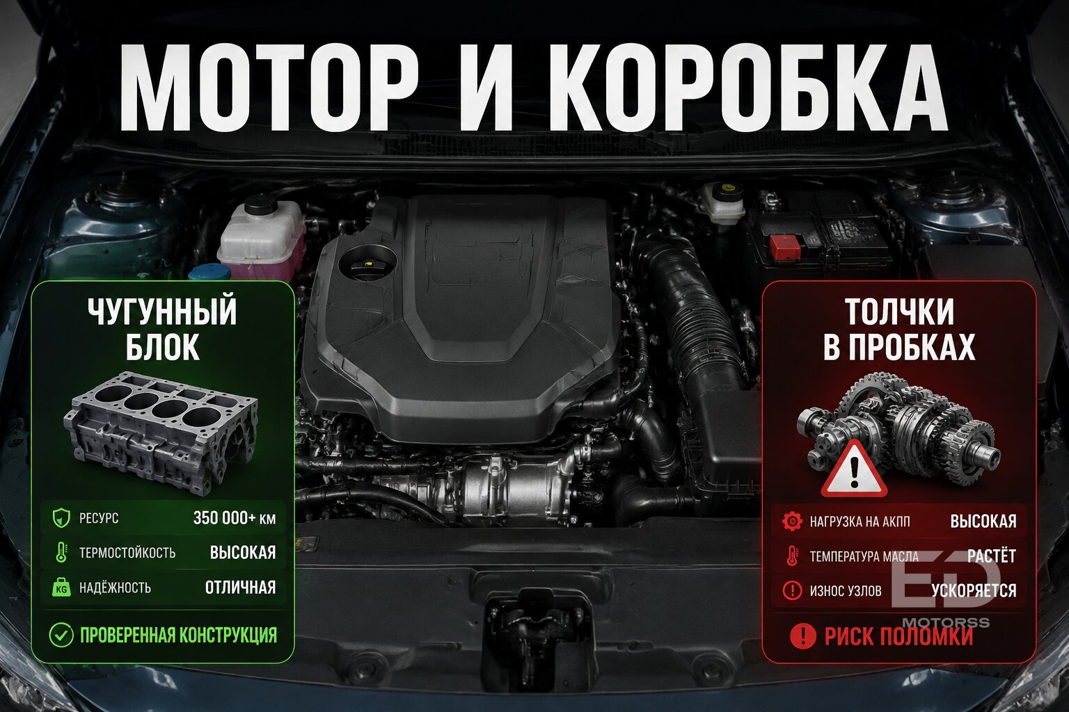 Дешевый Haval M6 после 50 000 км пробега: рассыпается или еще послужит? - фото 2