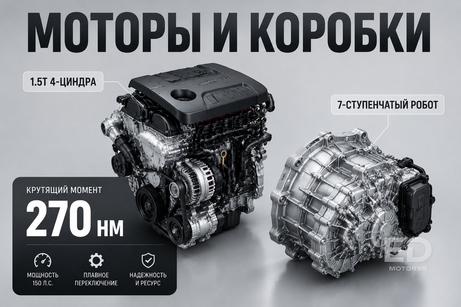 Haval H3 против Geely Coolray: какой кроссовер развалится и сгниет быстрее? - фото 3