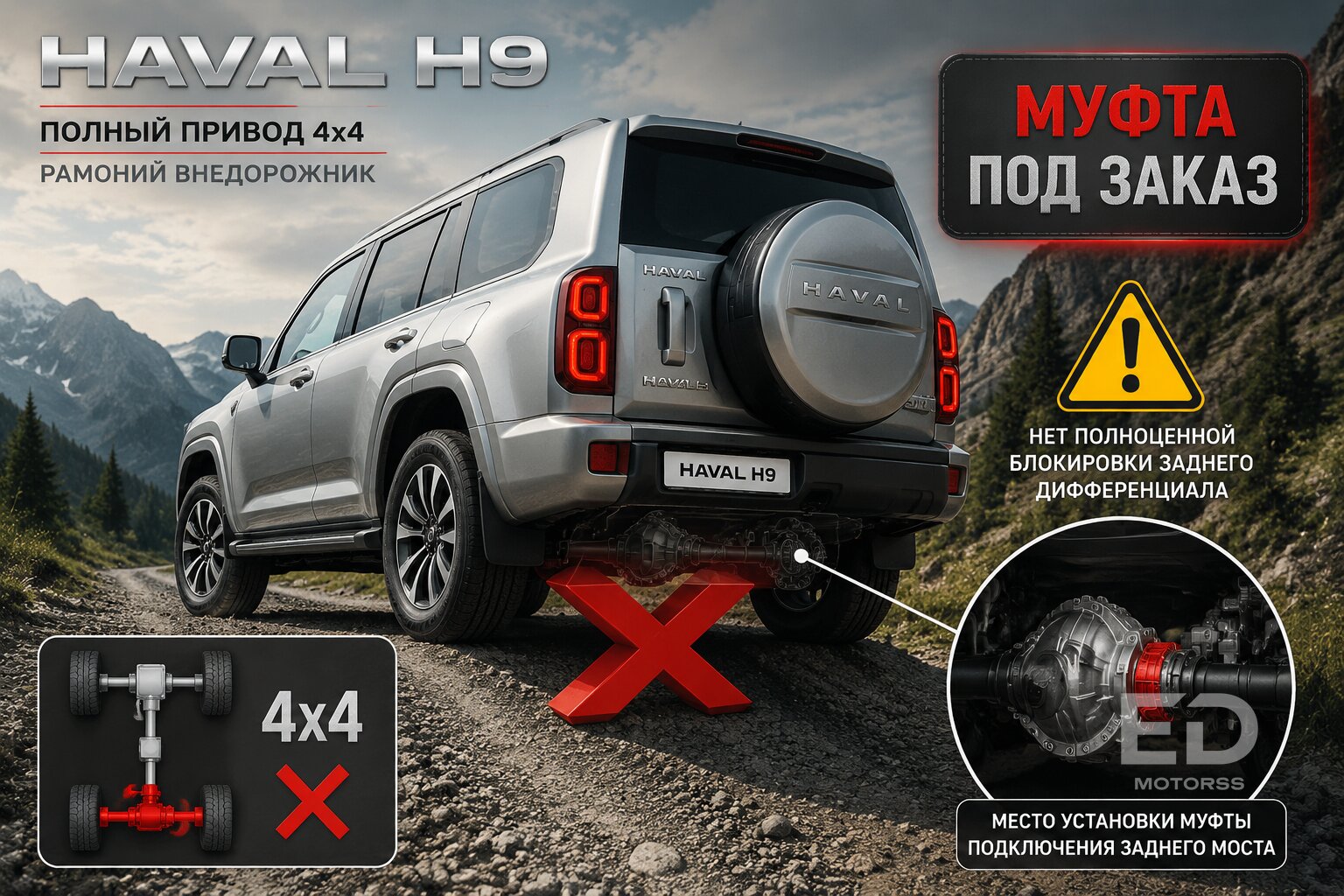 Купил Haval и застрял на СТО: 5 дефицитных деталей, которых не найти в наличии в РФ [1] - фото 3