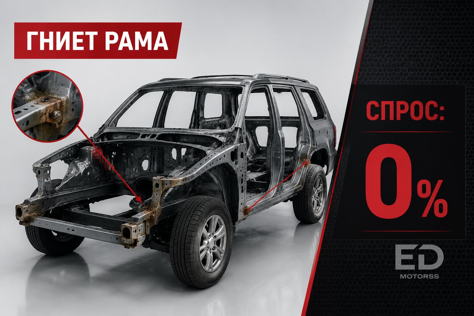 Купил Haval и завис: 5 популярных моделей, которые вы никогда не продадите на вторичке - фото 3