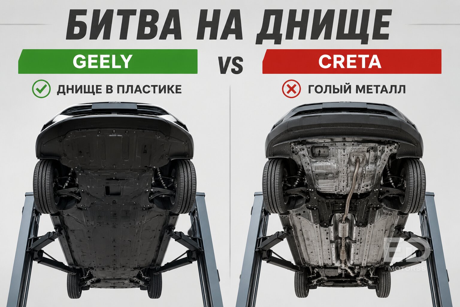 Coolray против Creta на вторичке: кто сгниет быстрее? - фото 3
