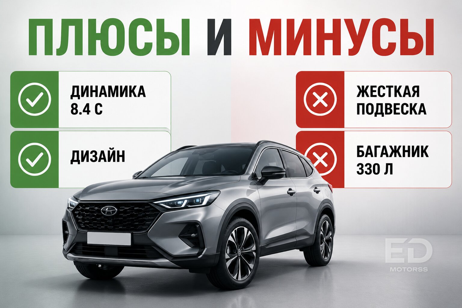«Убил мотор за год»: почему Geely Coolray не переваривает АИ-92 и как не попасть на капиталку - фото 3