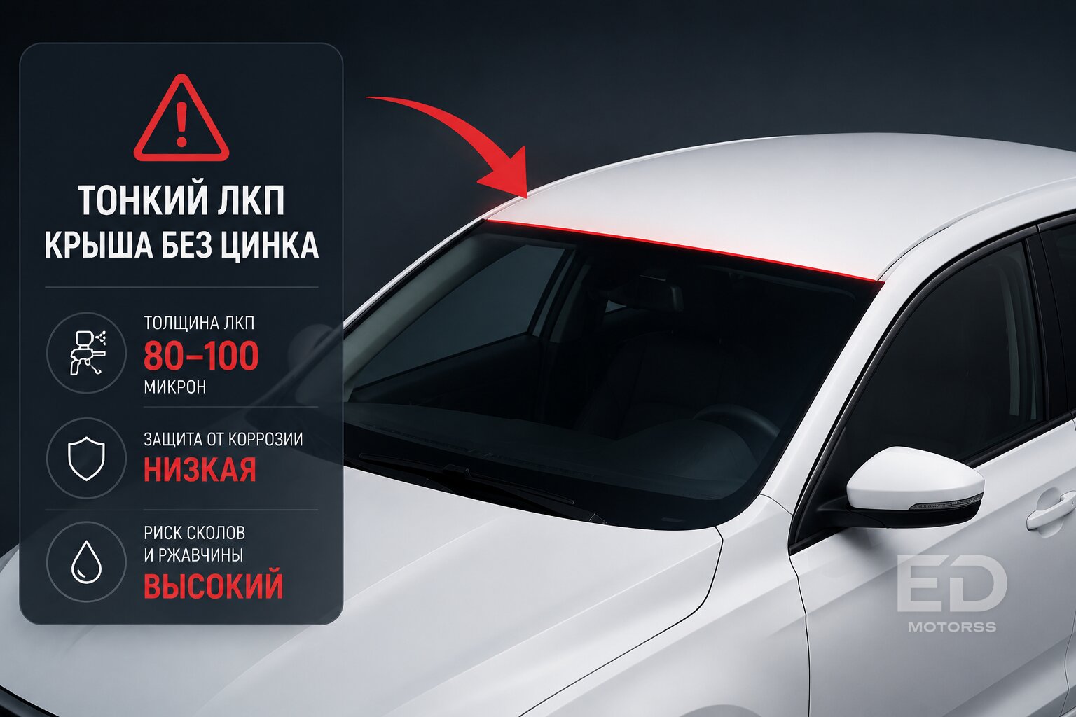 Сгниют за 2 зимы? Разобрали 5 популярных Geely и нашли скрытые очаги коррозии - фото 3
