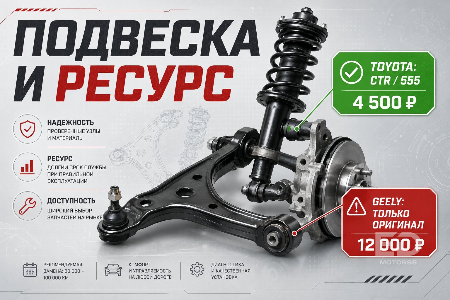 Geely против Toyota: чьи запчасти теперь стоят дороже? Сравниваем цены на реальных примерах - фото 3