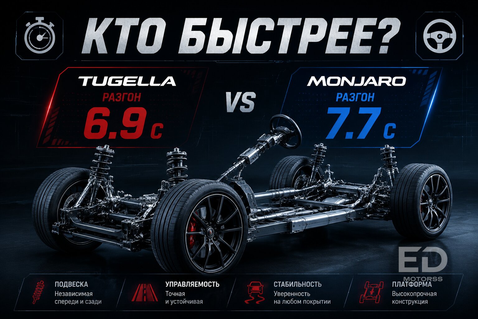 Tugella против Monjaro: за что на самом деле просят лишний миллион? - фото 3