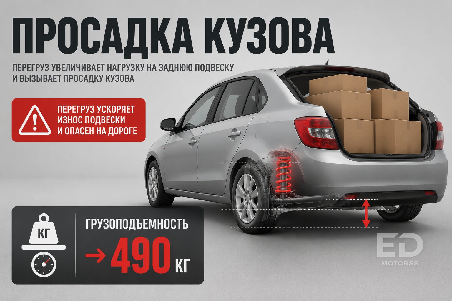 Год на Changan Hunter Plus: 5 жестких проблем китайского пикапа, о которых молчат дилеры - фото 3