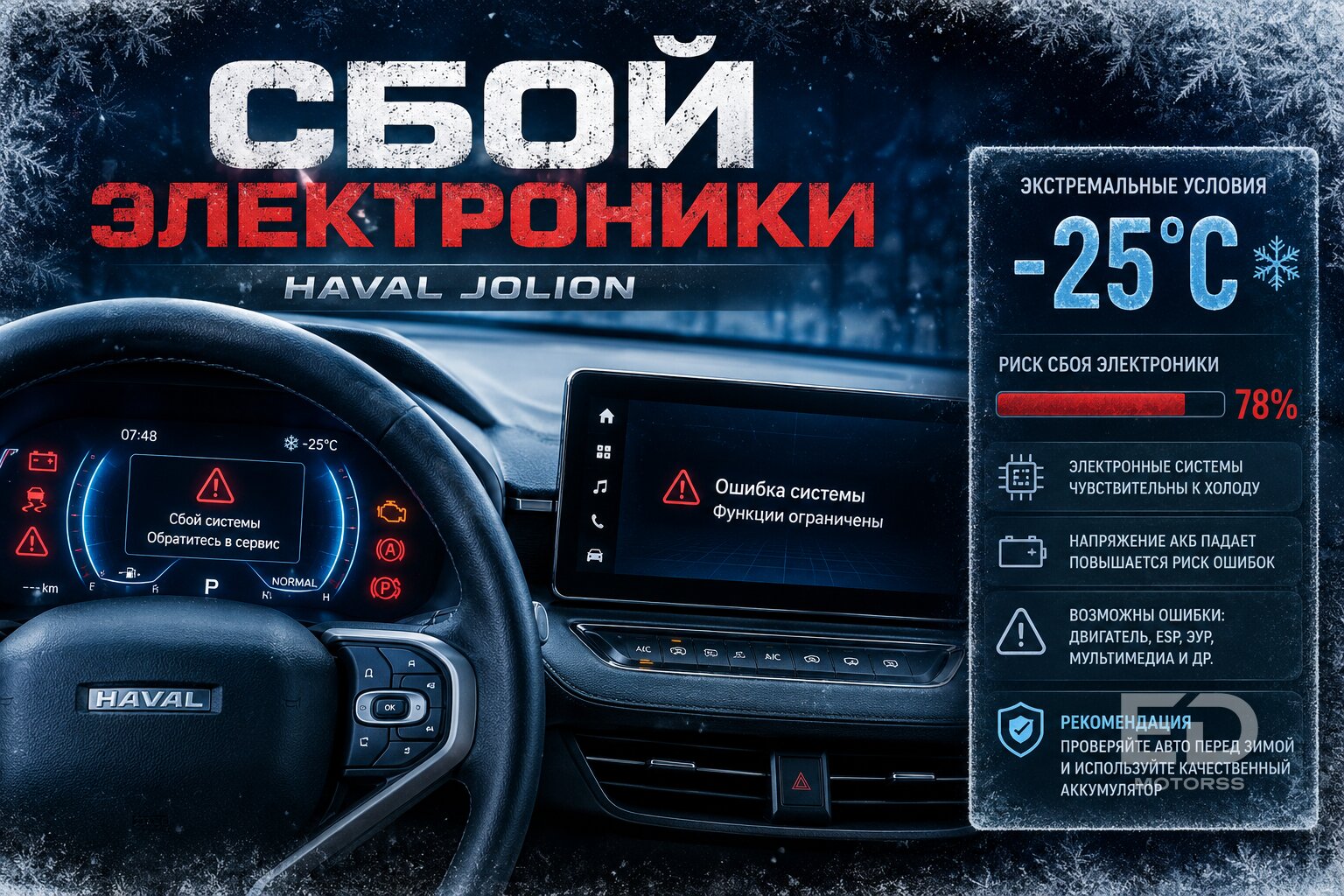 Проездил год на Haval Jolion: вот что ломается первым - фото 3