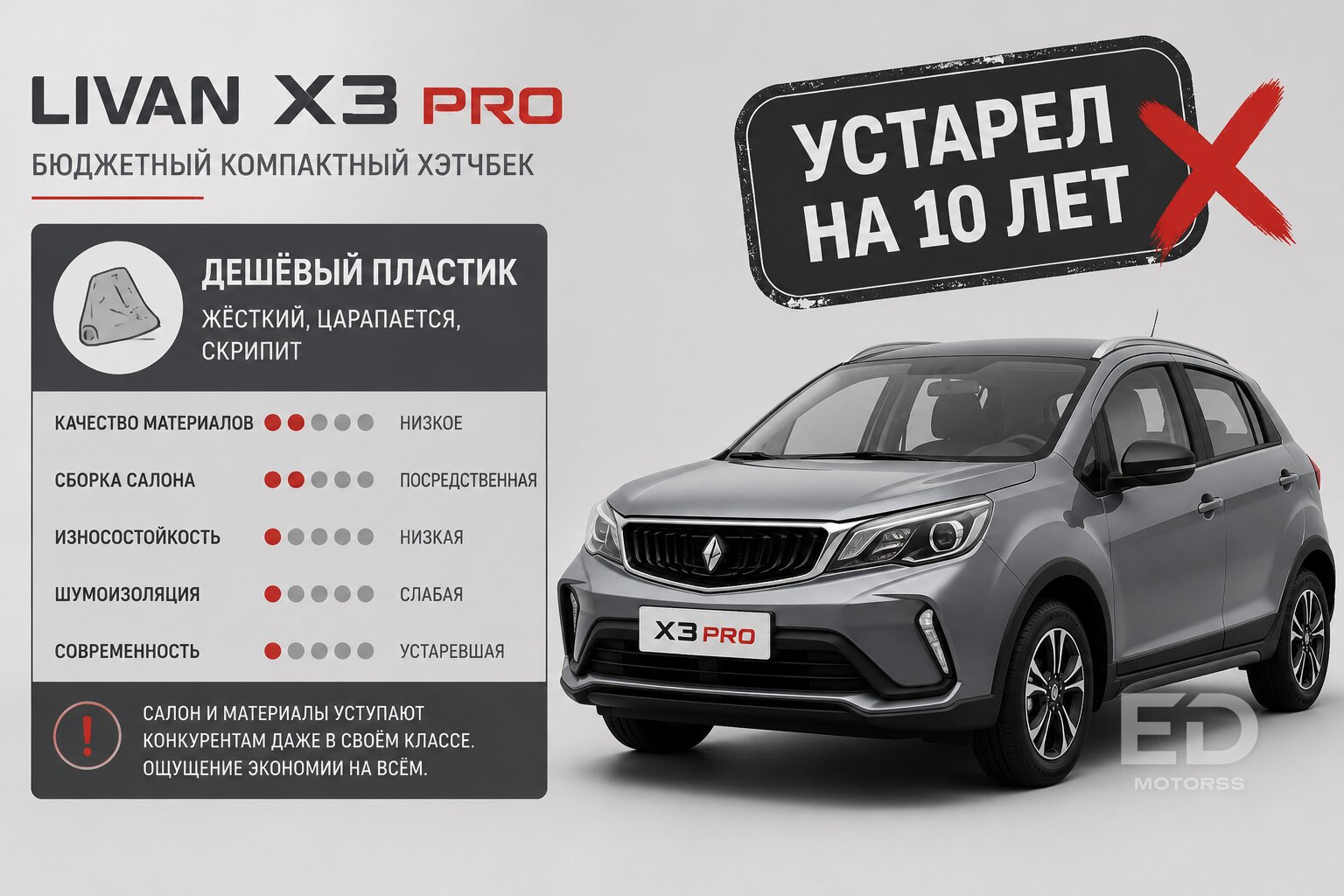 Их обходят стороной на родине: 5 китайских авто, которые обожают в России, а в Китае не покупают - фото 3