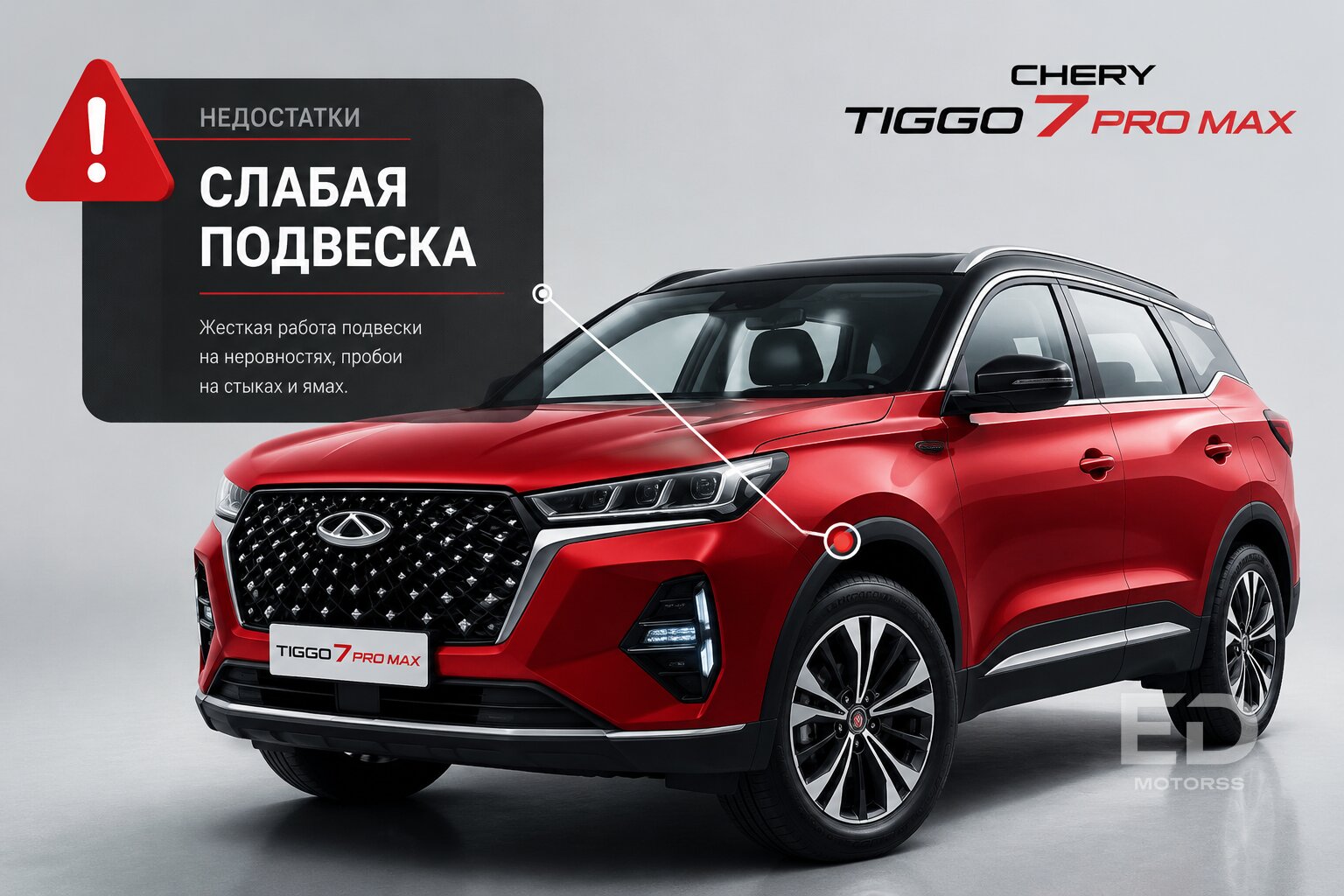 Вместо старой «Тойоты»: 5 «китайцев», от которых все без ума (но молчат о минусах) - фото 3