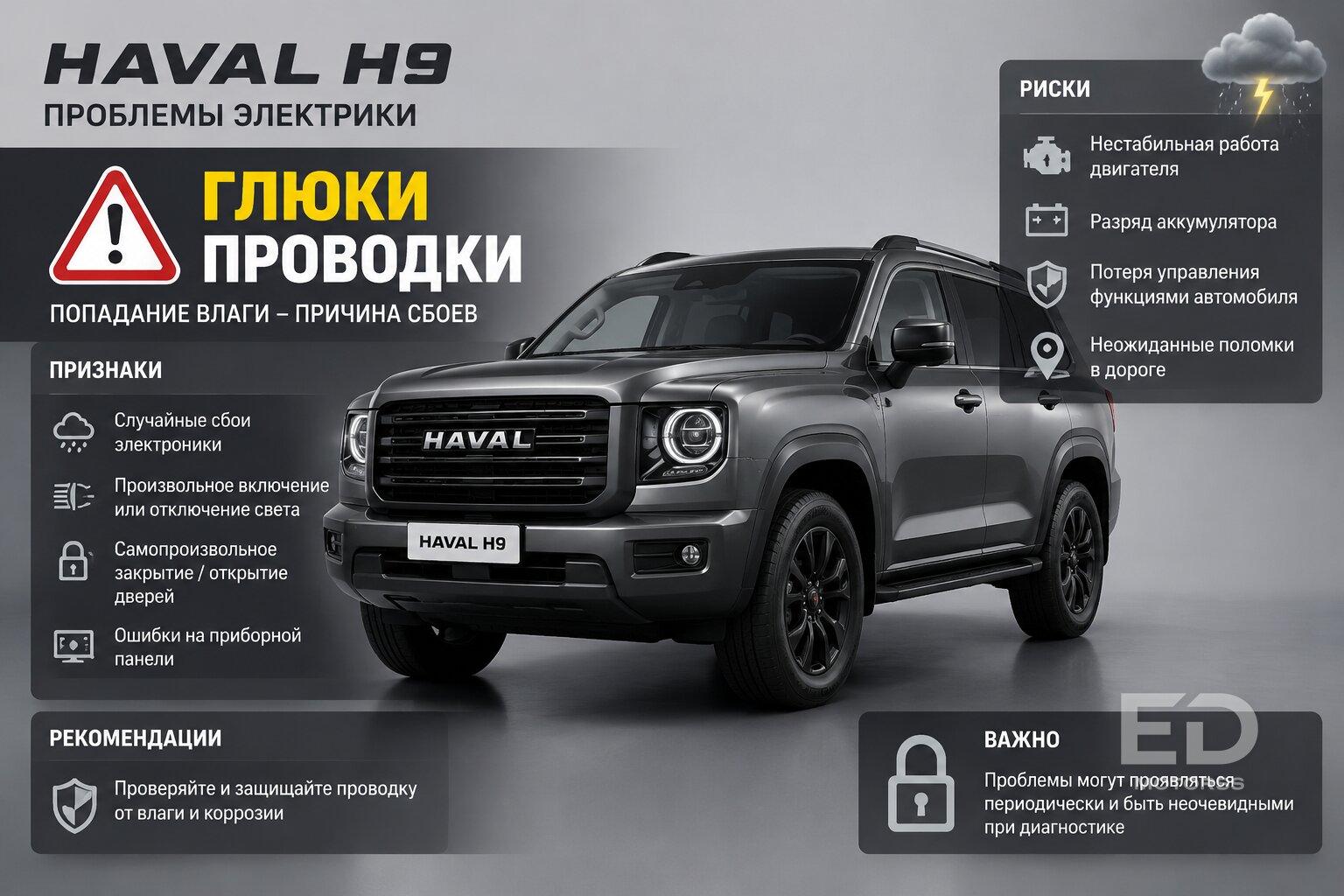 Вместо УАЗа? 5 китайских внедорожников и их скрытые косяки в реальной грязи - фото 3