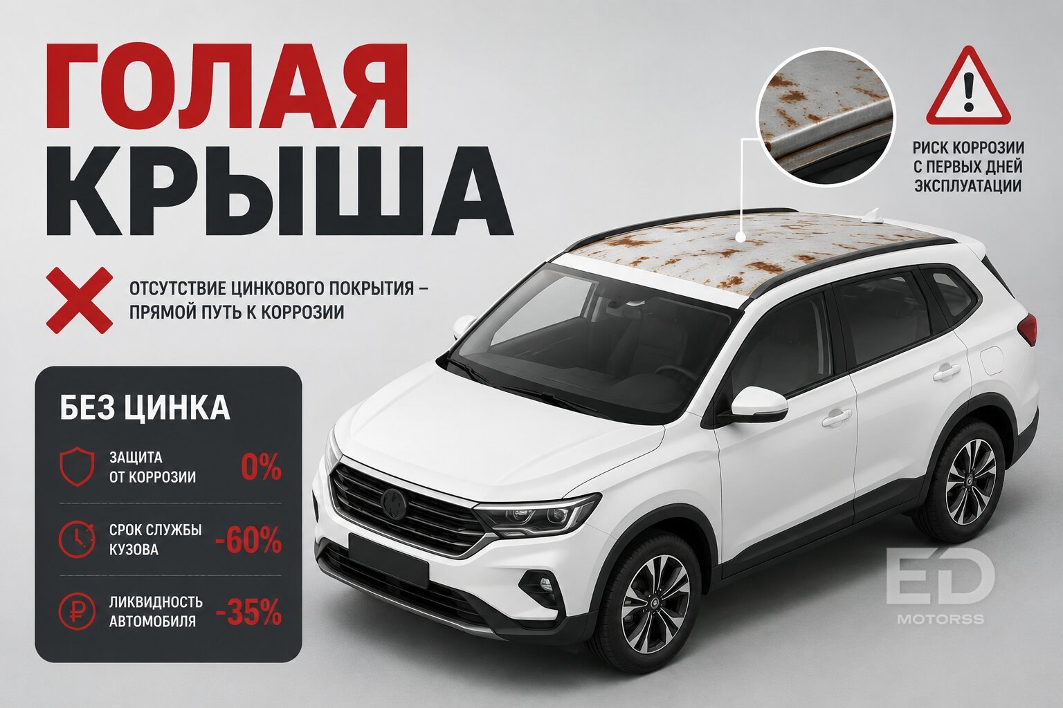 Вскрыли швы: 5 популярных «китайцев», которые не сгниют от реагентов Питера (но выведут вас из себя другим) - фото 3