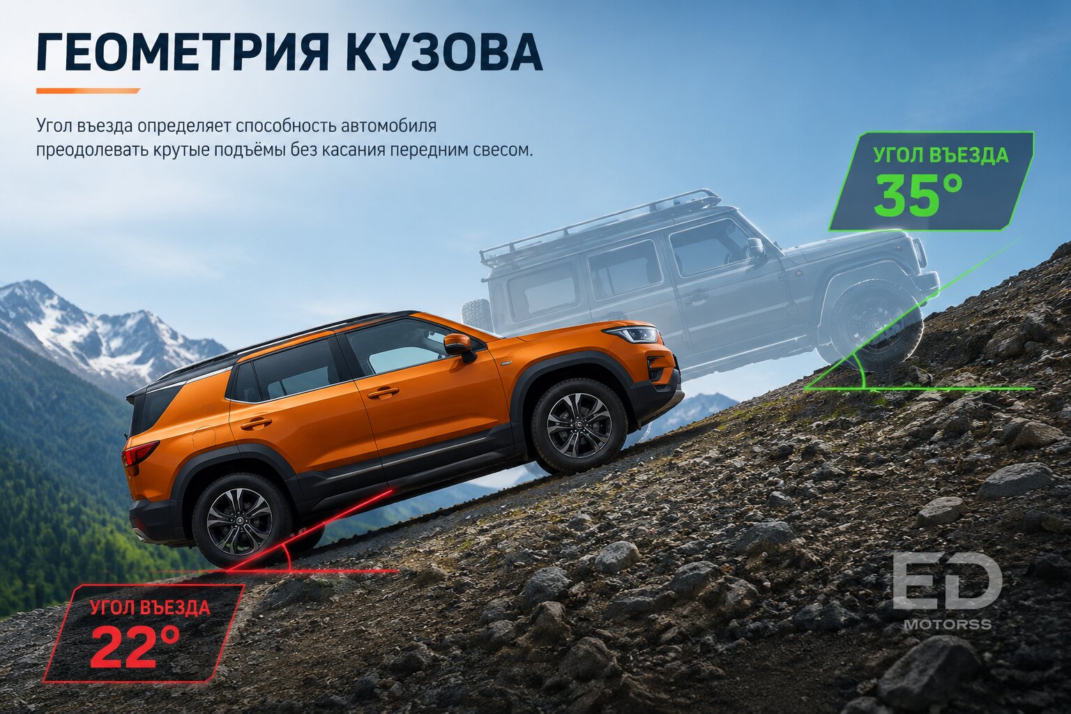 Haval Dargo против УАЗа: выживет ли модный «китаец» в реальной тайге? - фото 3