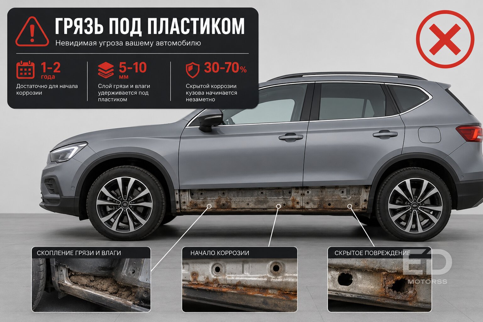 Разобрали 5 популярных «китайцев» до винтика: где производители жестко сэкономили на металле и проводке - фото 3