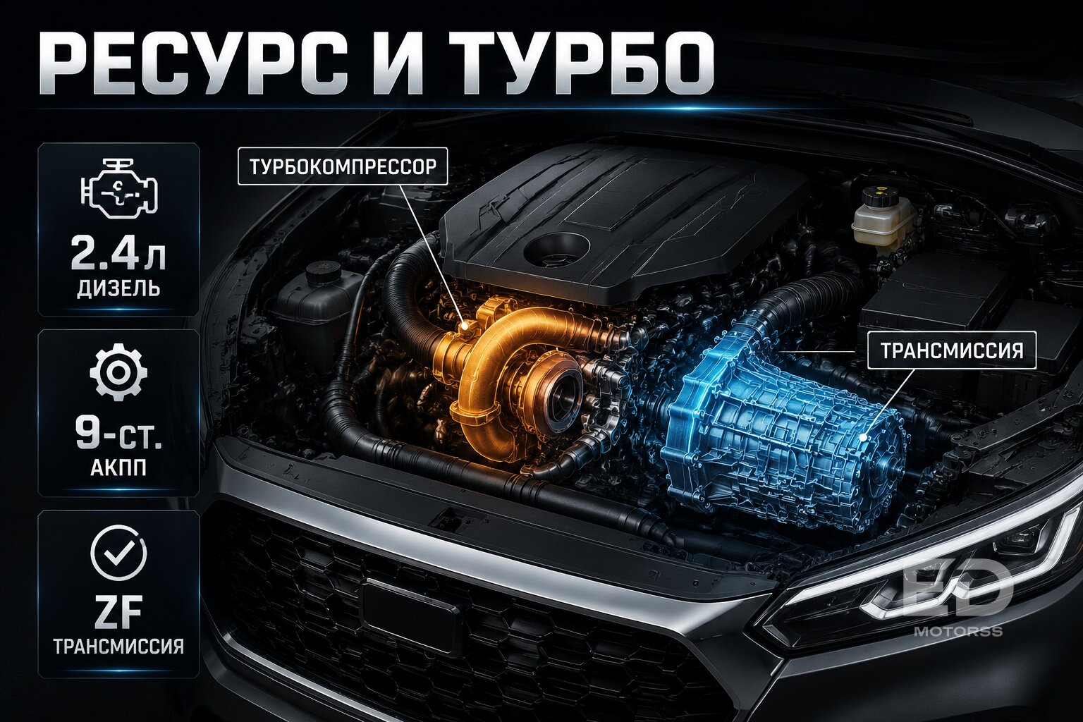 Новый Haval H9 за 5 млн или подержанный Prado: честный баттл рамников - фото 3