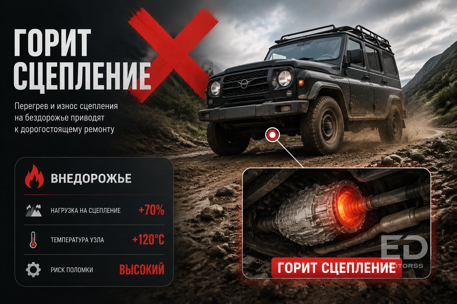 Вся правда о роботе Haval: сколько он ходит на самом деле и почему дилеры молчат? - фото 3