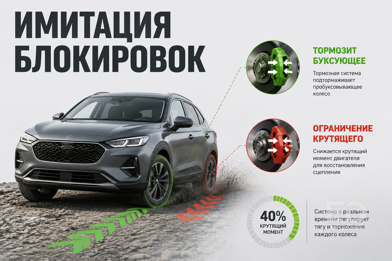 Haval против VAG: чей полный привод сдастся на ледяном подъеме первым? - фото 4