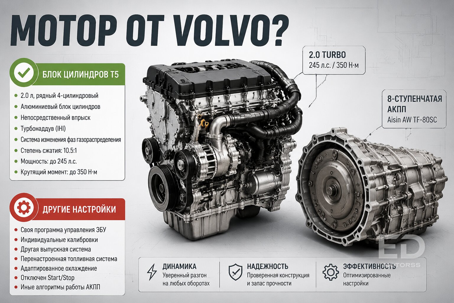 Сняли бампер у Geely Monjaro: вот на чём реально сэкономили шведы - фото 4