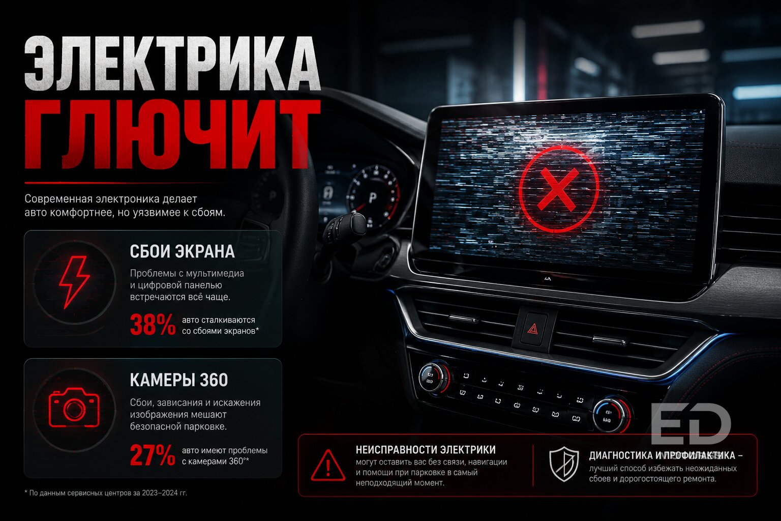 Правда о б/у Geely Coolray: почему этот бестселлер сдается на 100 000 км - фото 4