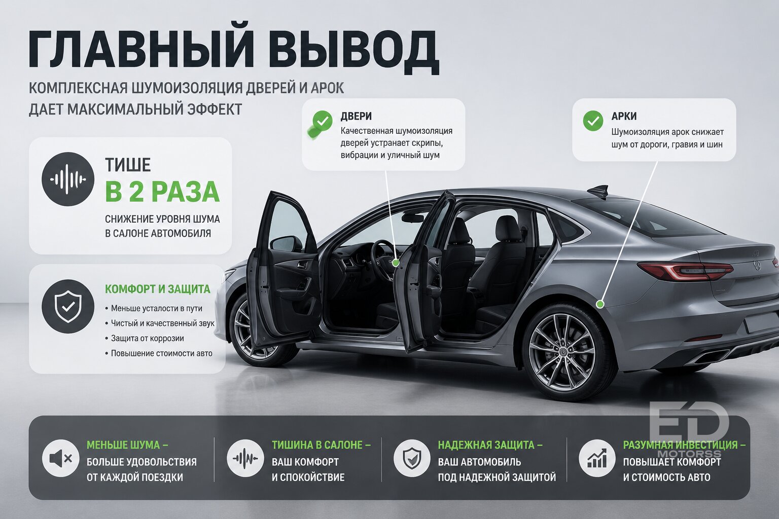 Разобрали новый Geely Emgrand до металла - вот на чем реально сэкономил завод - фото 4