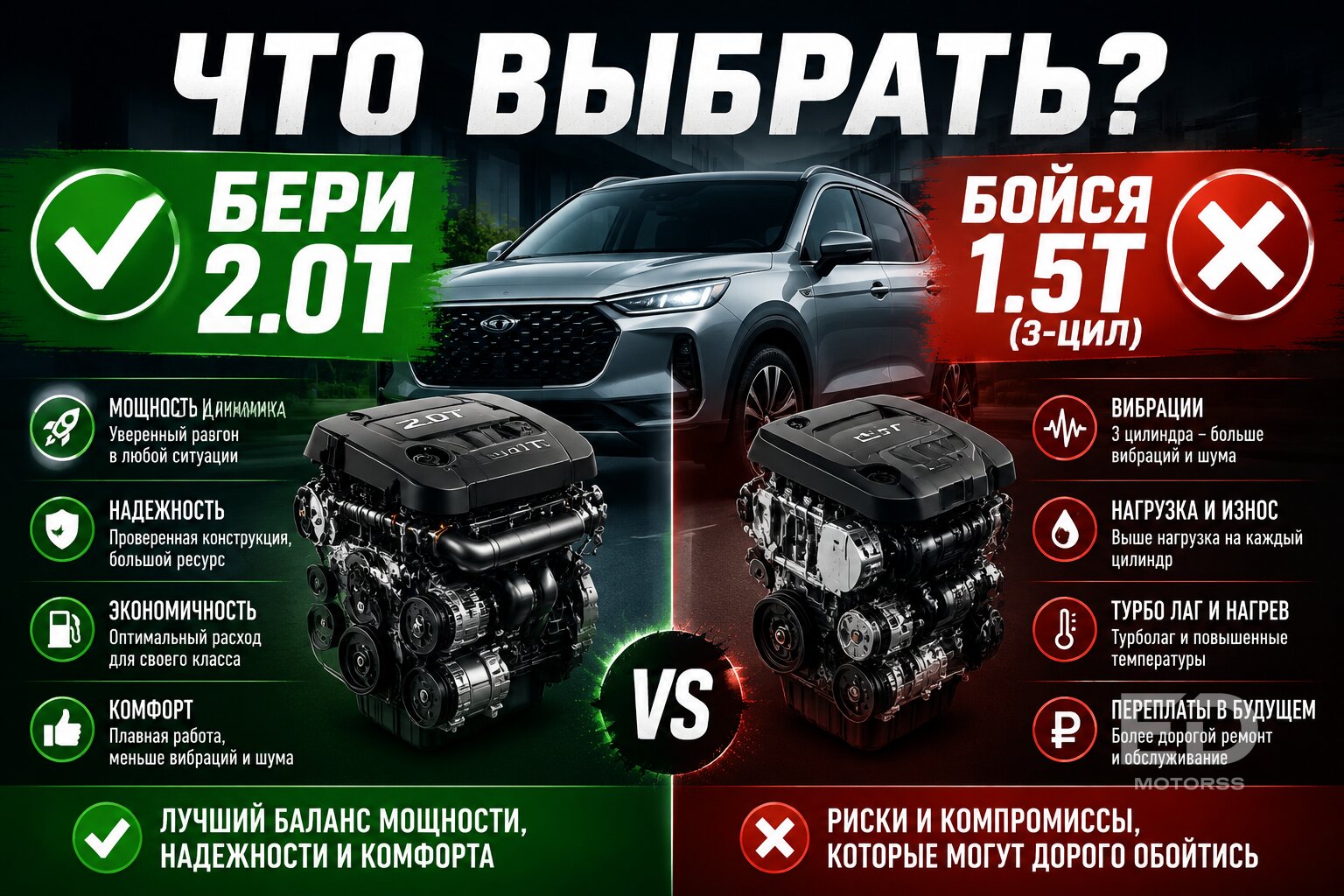 Моторы Geely: миллионник или хлам на 150 тысячах? - фото 4