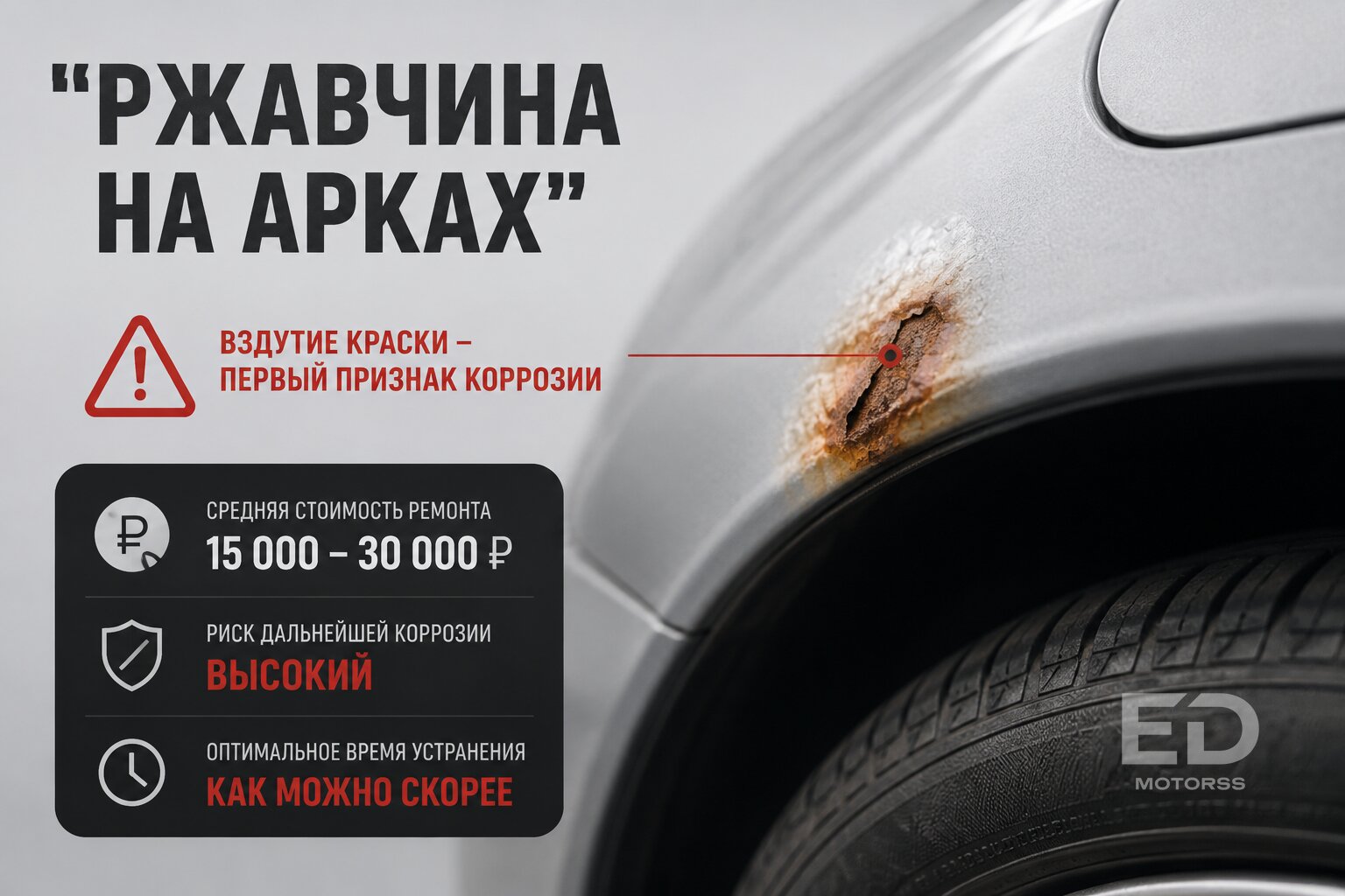 Coolray против Omoda C5: какой кроссовер быстрее сгниет за три русские зимы - фото 4