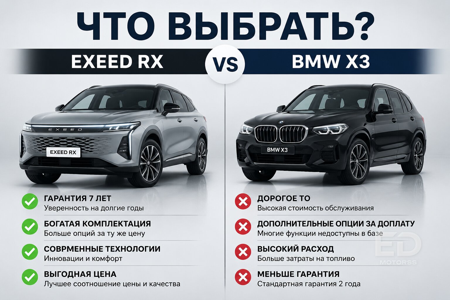 Exeed RX против BMW: китайский космос или бутафория за 5 миллионов? - фото 4