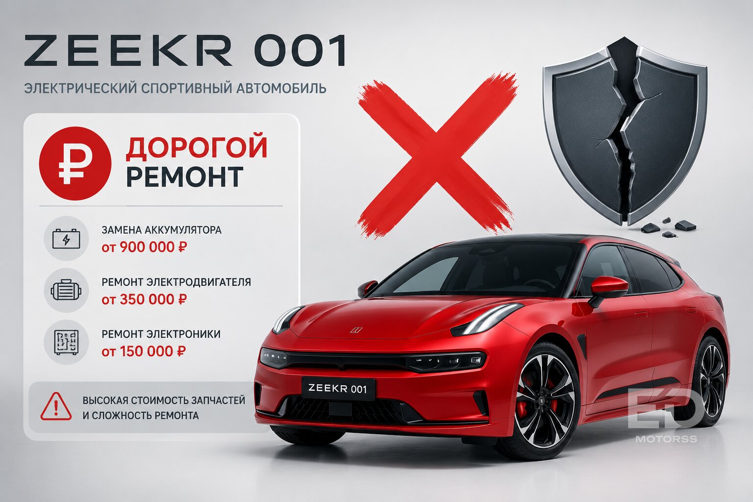 Дилеры в ярости: 5 надежных «китайцев», которые везут в обход салонов (и экономят миллионы) - фото 4