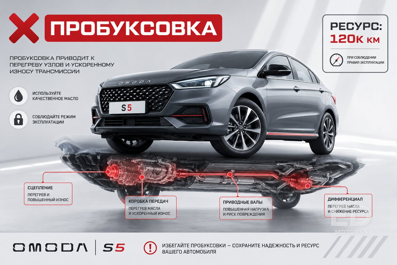 Разрушаем миф о 200 000 км: разобрали 5 популярных китайских коробок и нашли их главные беды - фото 4