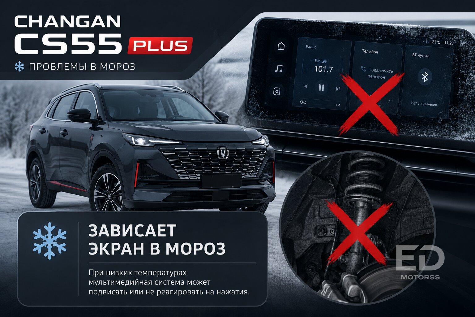 «Вечные» китайцы с подвохом: 5 популярных кроссоверов и их главные скрытые болячки - фото 4