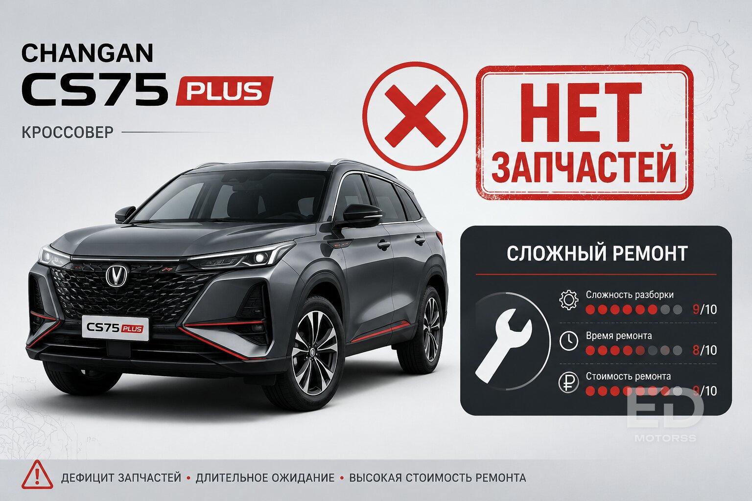 5 популярных китайских кроссоверов, которые на вторичке дешевеют в два раза быстрее корейцев - фото 4