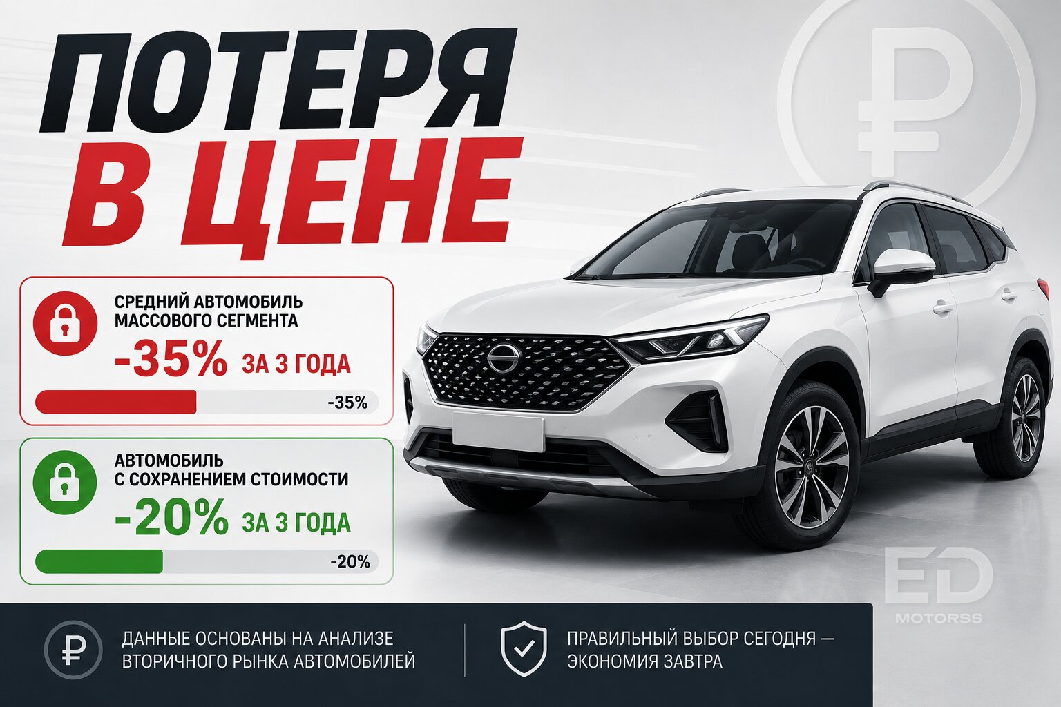 Haval F7 против Geely Atlas Pro: битва, в которой определился проигравший - фото 4