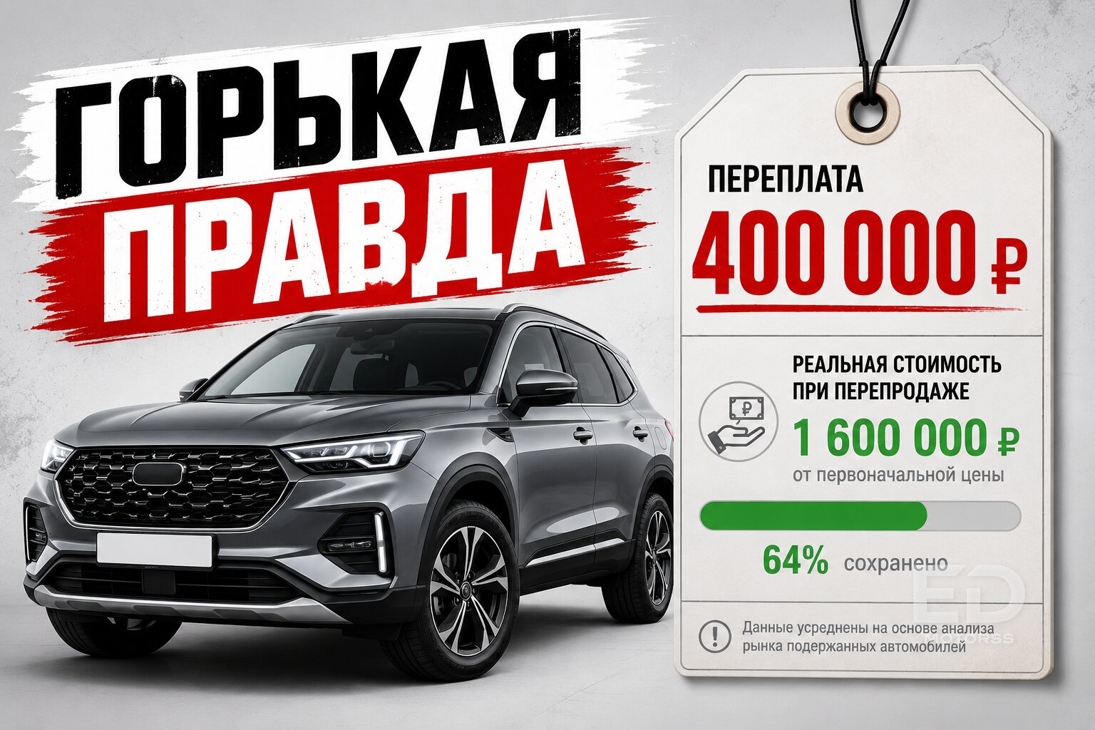 Честный тест Haval Dargo X: за за что мы переплатили 400 тысяч рублей? - фото 4