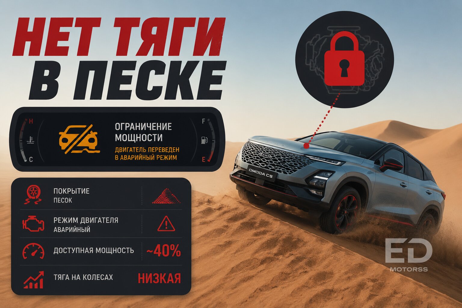 Брутальный вид и нежный робот: 5 китайских кроссоверов, которые боятся съехать с асфальта - фото 4