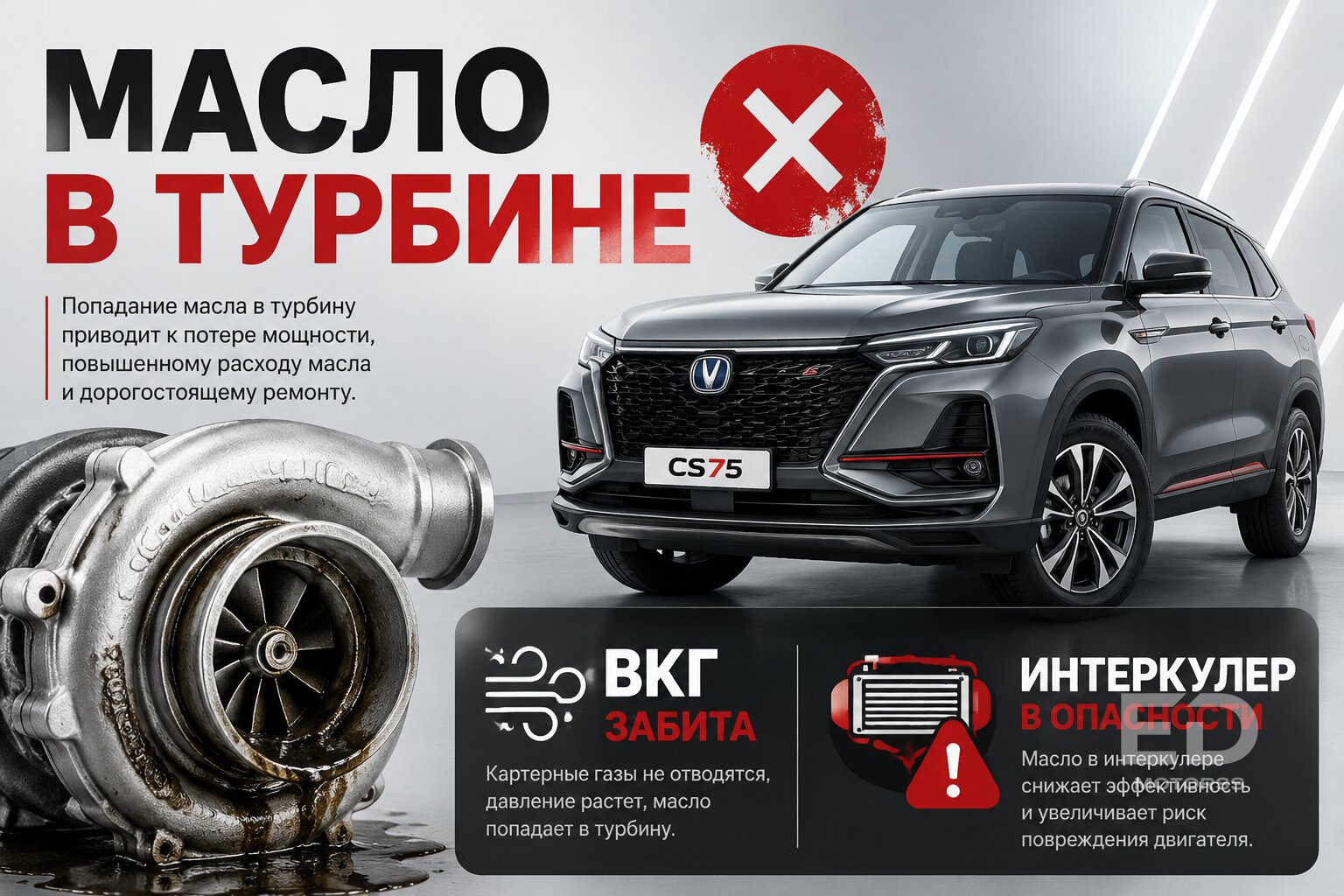 Куда уходит масло? 5 популярных китайских кроссоверов с прожорливыми моторами - фото 4