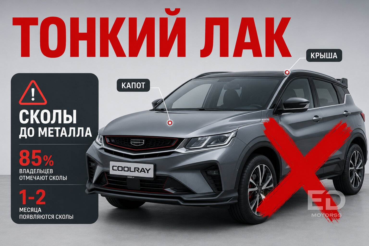 Забудьте про Geely: назван китаец, который реально не гниет, и 4 модели, цветущие за одну зиму - фото 4