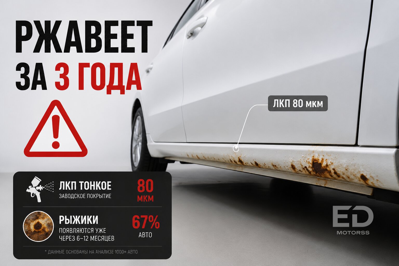 Вся правда о Geely через 3 года: почему их срочно продают на вторичке - фото 5