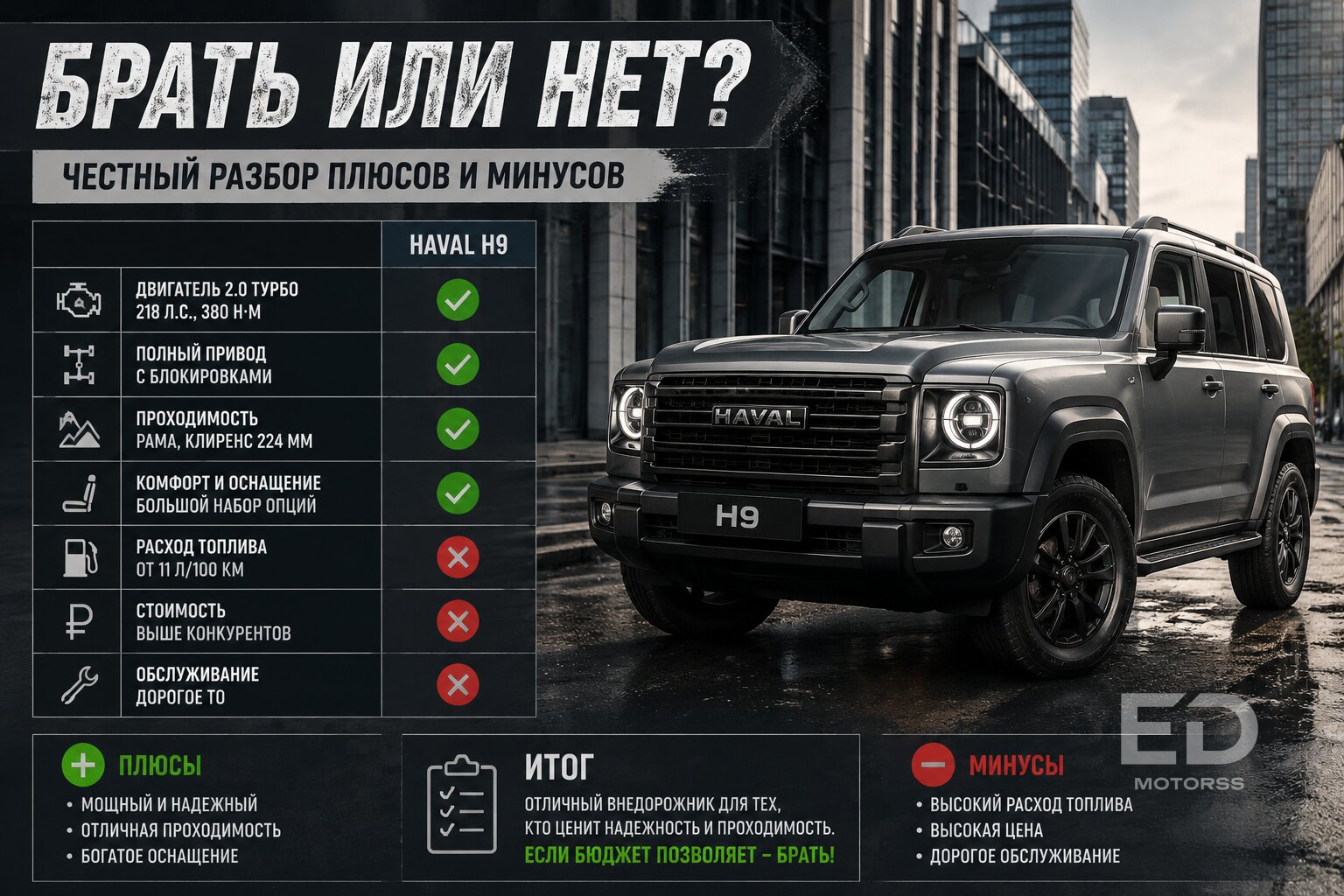 Jetour T2 против Land Rover Defender: за что мы переплачивали 10 миллионов? - фото 5