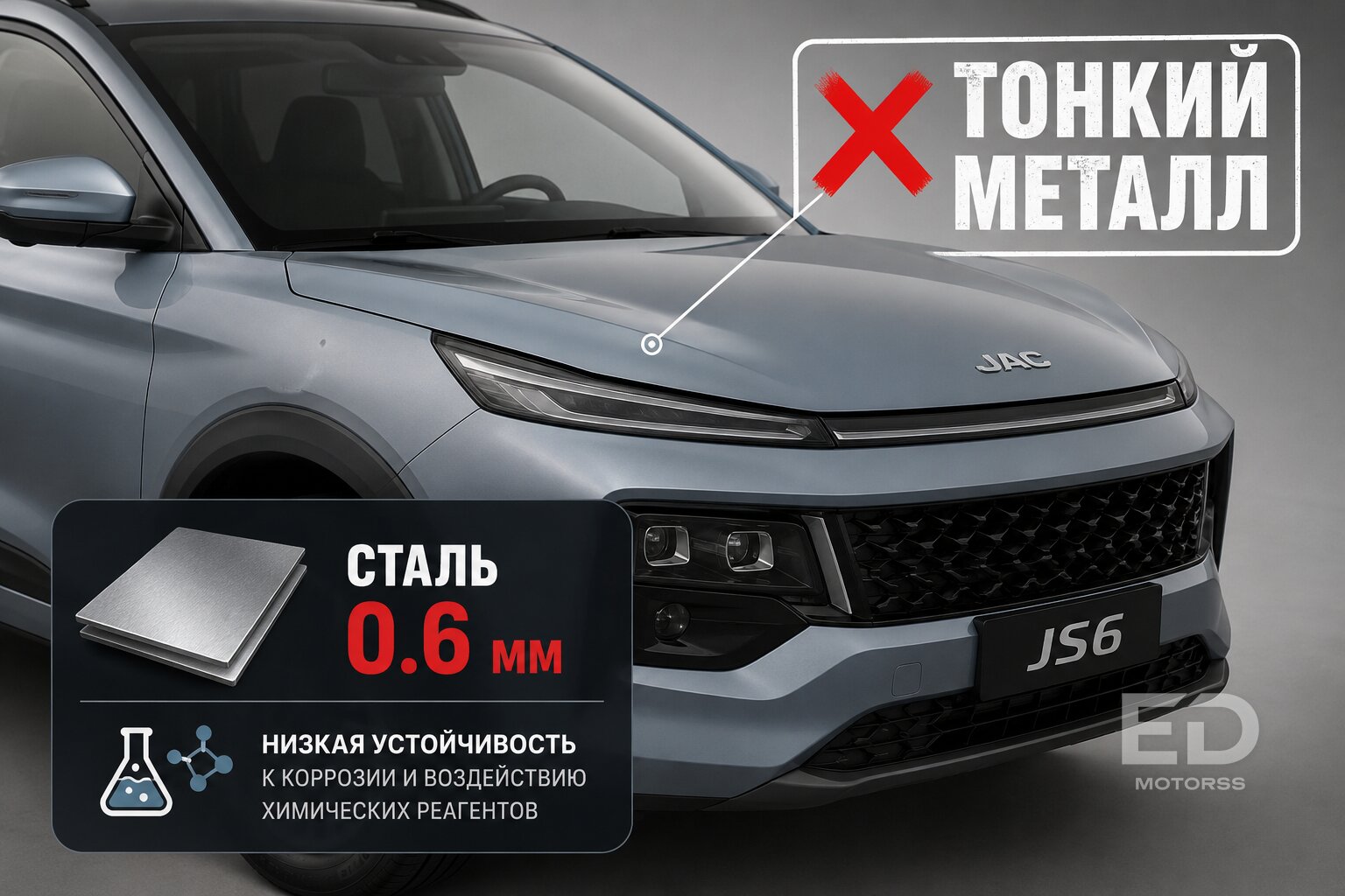Ржавеют за одну зиму? Вся правда о кузовах 5 популярных «китайцев» на наших дорогах - фото 5