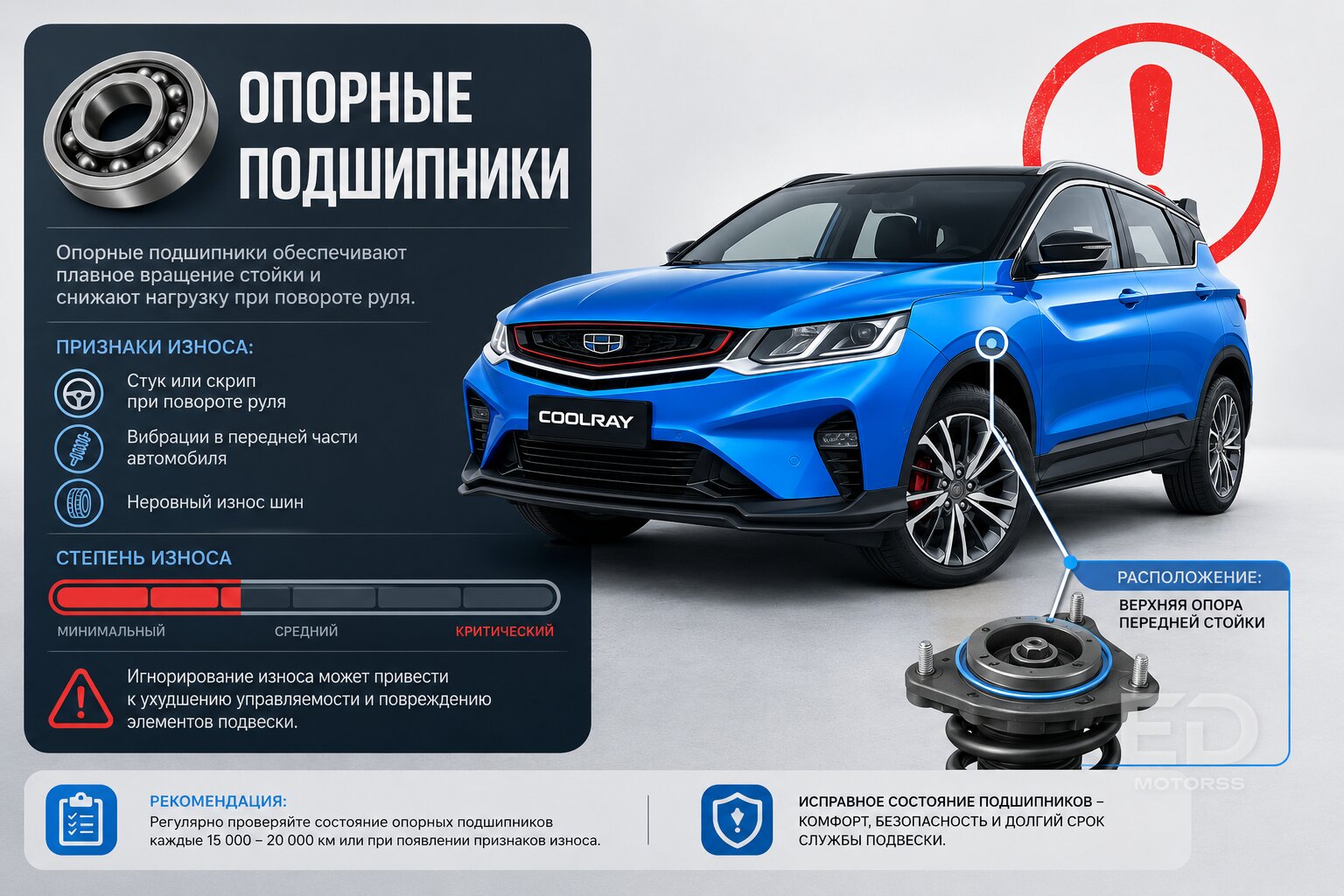 Вся правда о подвеске «китайцев»: 5 популярных моделей, которые разочаруют на наших дорогах - фото 5