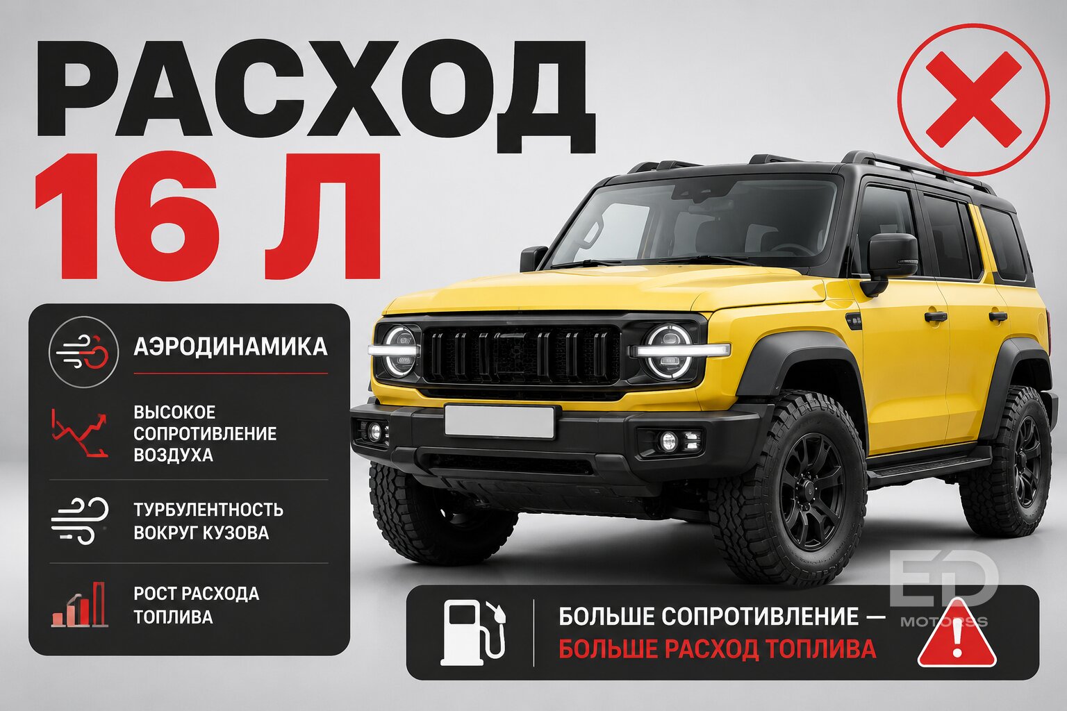 Вскрыли швы: 5 популярных «китайцев», которые не сгниют от реагентов Питера (но выведут вас из себя другим) - фото 5