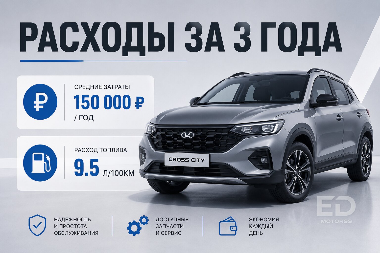 Почему перекупы боятся Haval Jolion: горькая правда о бестселлере - фото 5