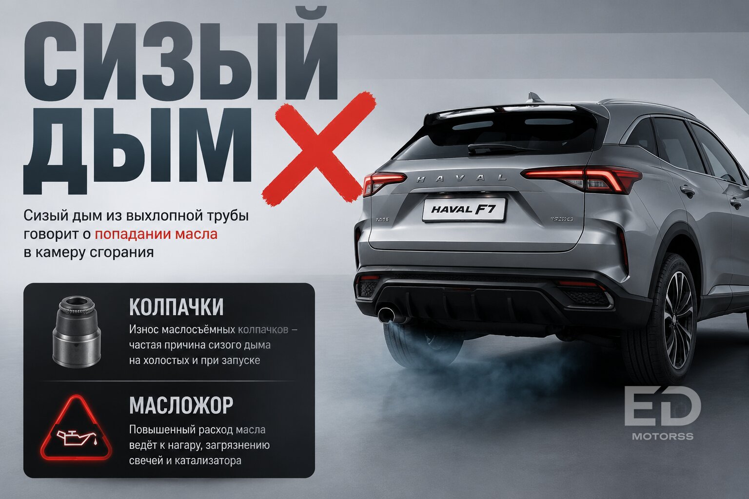 Куда уходит масло? 5 популярных китайских кроссоверов с прожорливыми моторами - фото 5