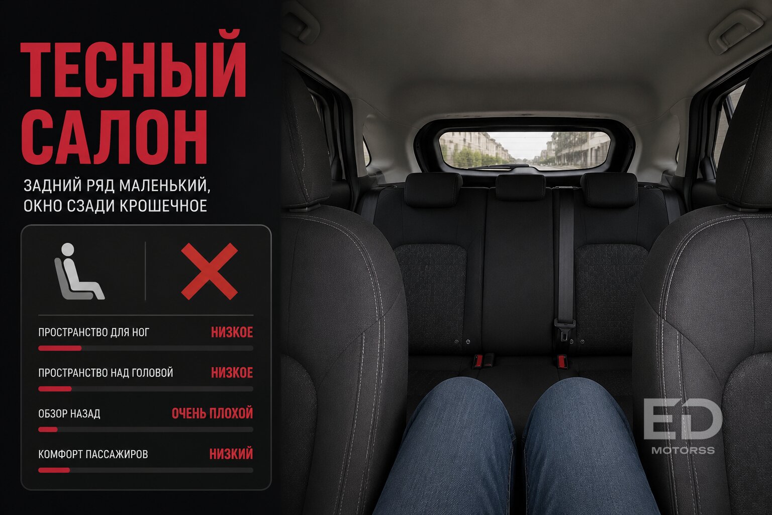Красивая обертка, а внутри проблемы: 5 новых китайских кроссоверов, о покупке которых горько жалеют - фото 5