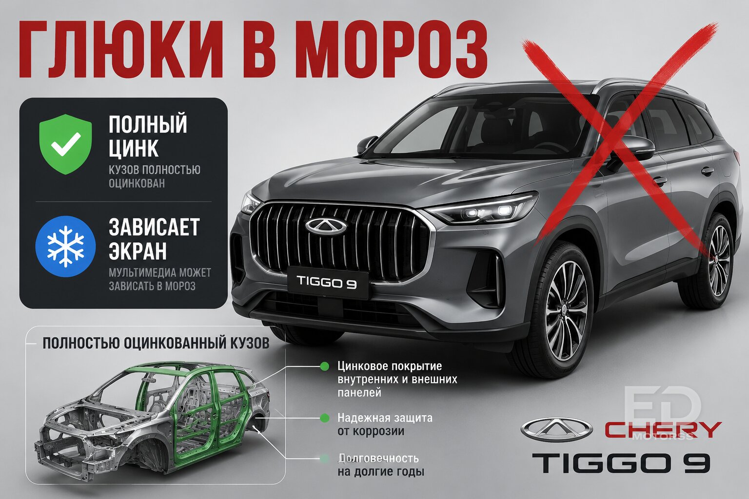 Забудьте про Geely: назван китаец, который реально не гниет, и 4 модели, цветущие за одну зиму - фото 5