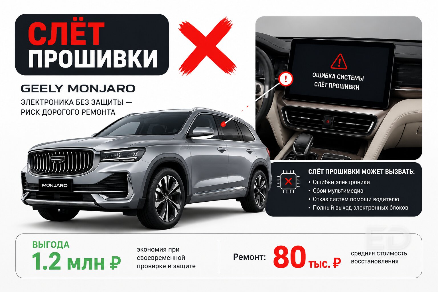 Зачем кормить дилера? 5 крутых «китайцев», которые намного выгоднее привезти самому (но есть нюансы)