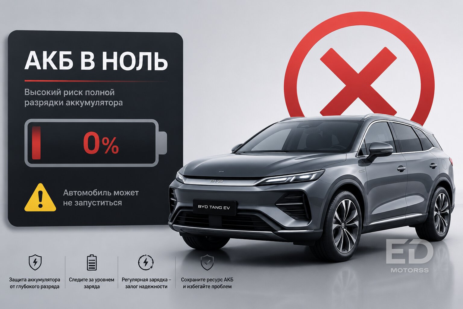 Доставка авто ЖД из Китая: почему обещают 20 дней, а везут все 60 (и в каком виде они приезжают)