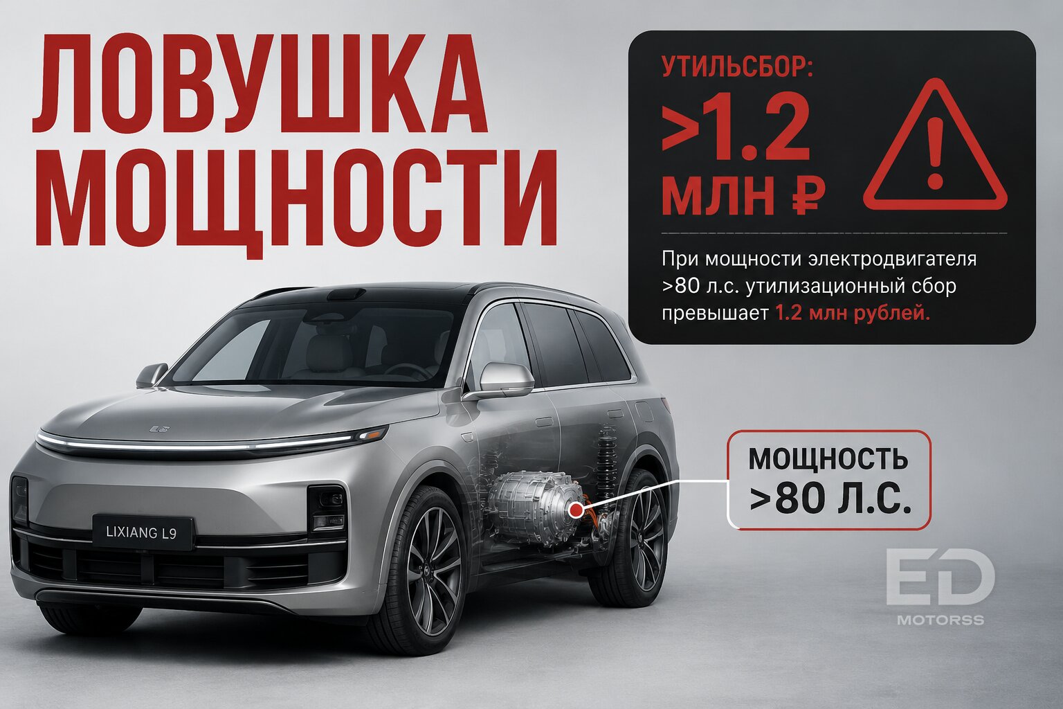 Новые правила растаможки гибридов из Китая в 2026 году: посчитал расходы до рубля
