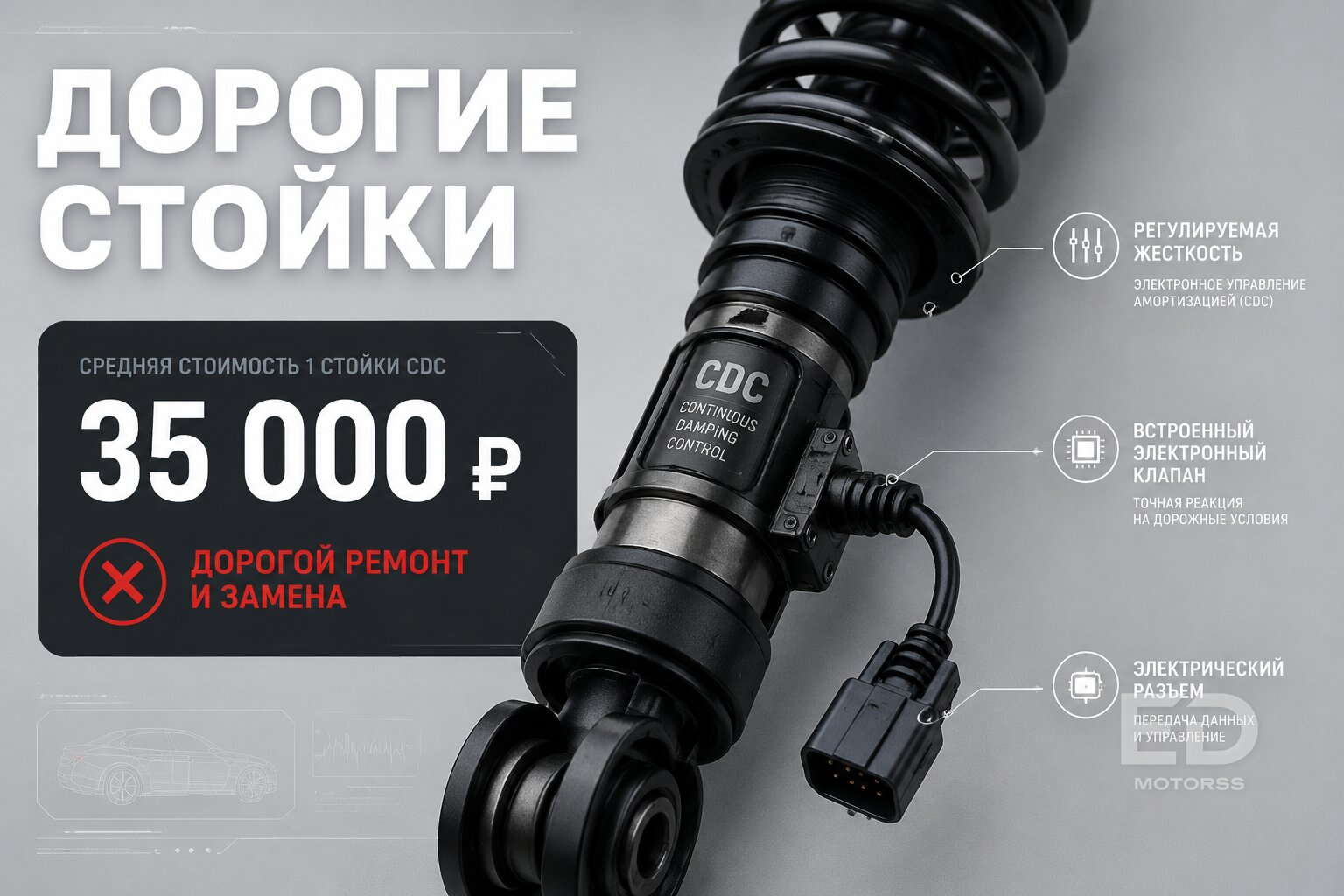 Стук в подвеске Exeed RX: сколько на самом деле стоит ремонт регулируемых амортизаторов CDC