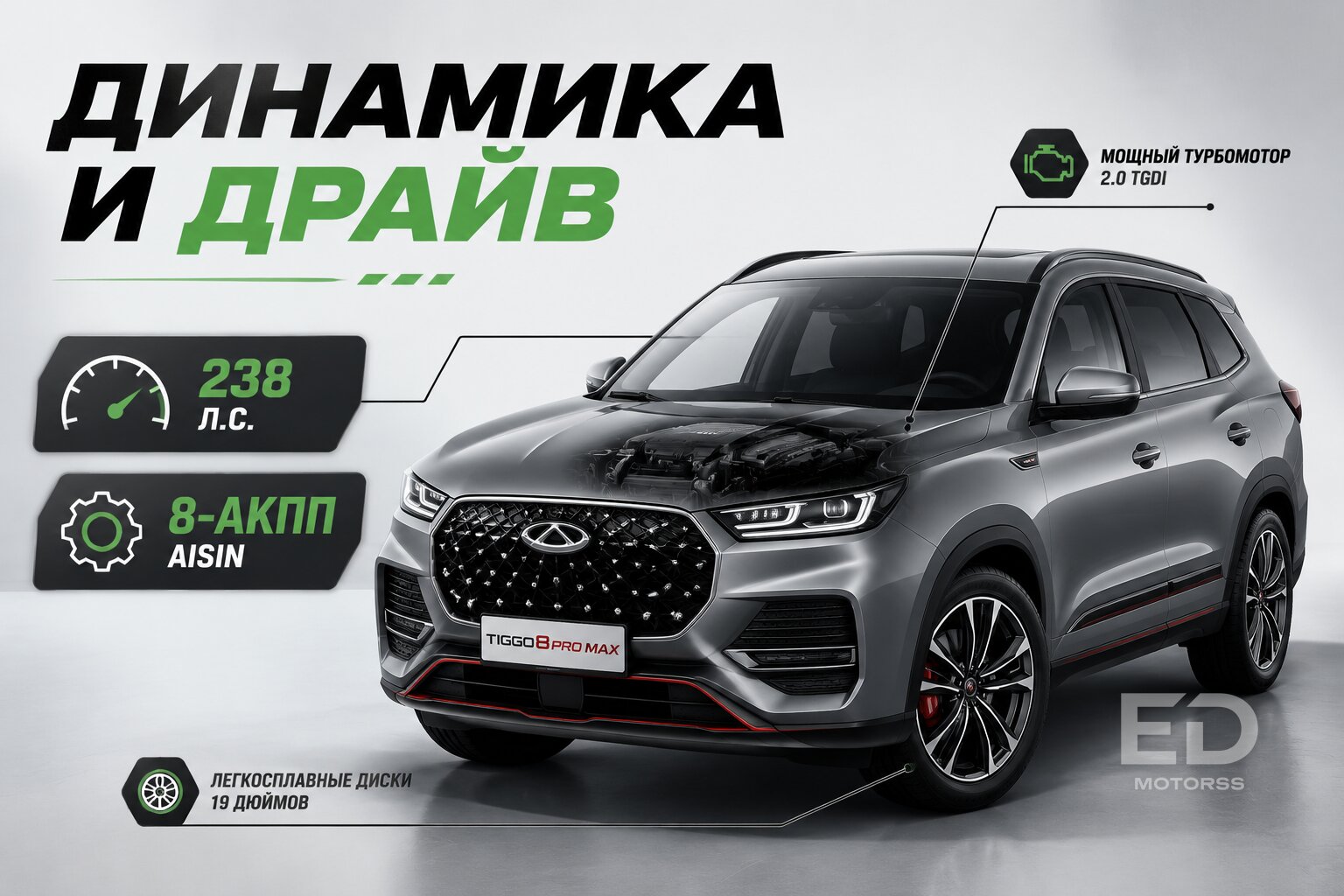Monjaro против Exeed VX: за что реально переплачивают?